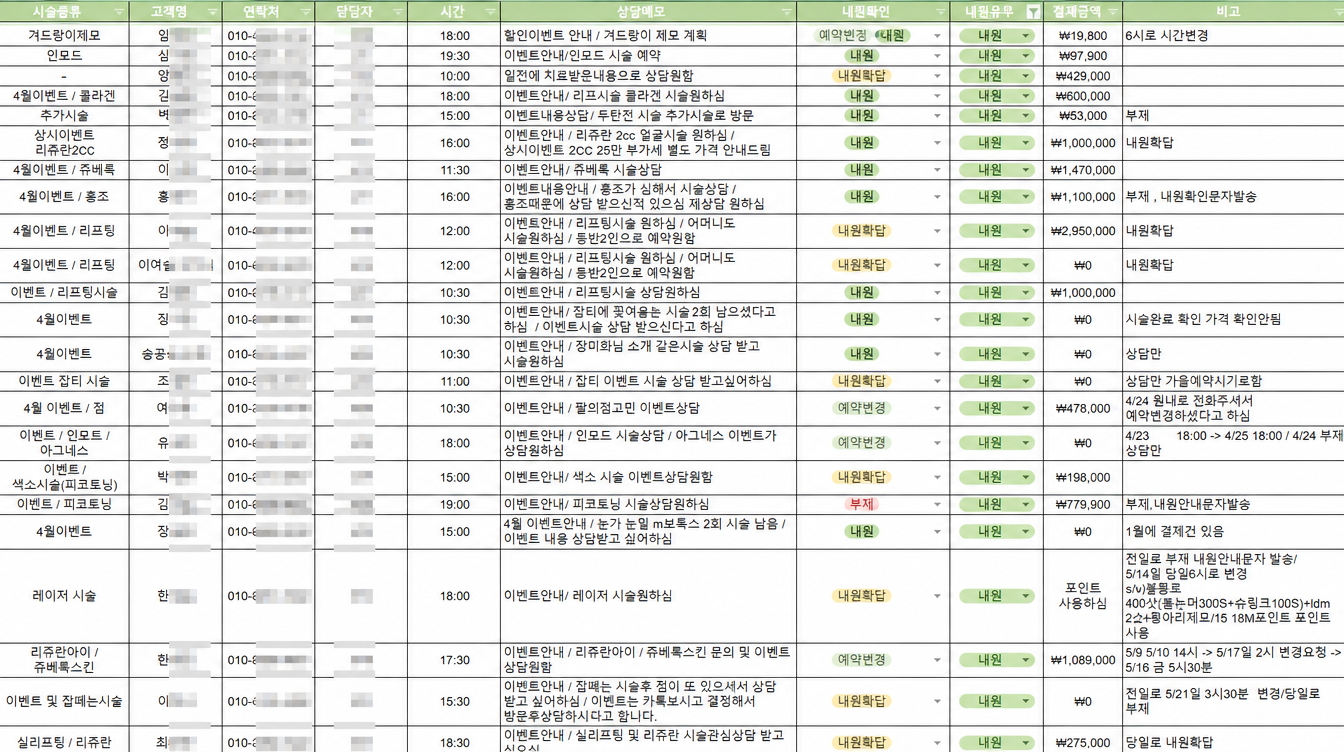 내원 DB 수집